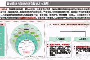 新基建人工智能公司 探索人工智能在新基建中的应用