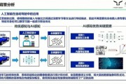 运筹学与人工智能 探讨运筹学与人工智能的结合应用