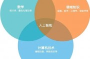 人工智能主要学什么 深入探究人工智能技术的核心学科