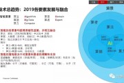 人工智能在体育领域的应用前景 探索人工智能在体育领域的发展前景