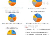 小狸AI课和斑马AI哪一个好 对比小狸AI课和斑马AI的优缺点