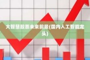 大陆人工智能股票前景如何？ 分析大陆人工智能产业发展对股票市场的影响