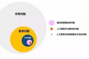 人工智能如何应用于高考数学教育 探讨人工智能技术在高考数学中的应用