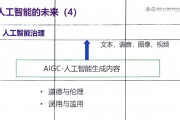 人工智能算法及其应用描述 深入解析人工智能算法在实际应用中的优势和局限