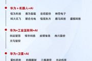 华为ai人工智能叫什么 介绍华为ai人工智能的名称和功能