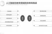 人工智能为教育 如何利用人工智能提升教育质量