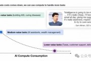 Openai与谷歌关系 探究Openai与谷歌在人工智能领域的合作与竞争