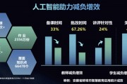 人工智能与教育发展 探析人工智能在教育领域的应用前景