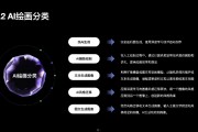 人工智能技术设计作品赏析 探索人工智能在设计领域的应用