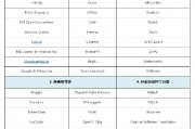ai人工智能在哪学习 推荐几个学习ai的网站和平台
