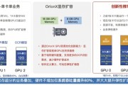 AI卡的应用及优势分析