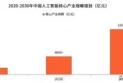 人工智能在杭州和南京的发展现状及未来趋势