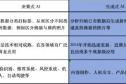 决策算法和人工智能算法的应用研究 探讨两种算法在实际应用中的优劣比较