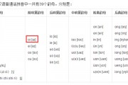 AI的拼读 如何正确拼读AI这个词汇
