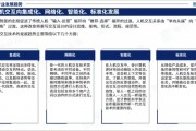 人工智能交互技术的应用与发展趋势