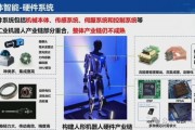 人工智能机器人ppt 探索未来智能机器人的技术与应用