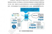 人工智能算法技术论文研究与应用 深入探讨人工智能算法技术的应用与发展