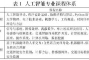 人工智能培养方案 打造未来智能人才