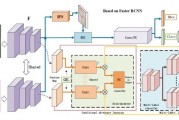 mrz机器学习 探究mrz技术在机器学习中的应用