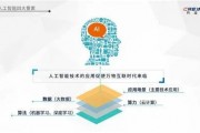 人工智能技术的核心 深入探讨人工智能技术的核心原理
