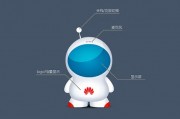 华为人工智能小e 小e带你了解华为的人工智能技术