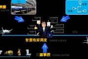 人工智能机场：未来机场的智能化革新