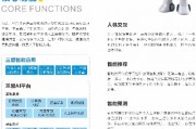 air人工智能套装 一款智能科技产品的介绍