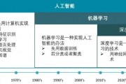 人工智能段落分析 了解人工智能在文本分析中的应用