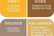 学习AI AI学习的基础知识和应用场景
