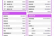 ai解除锁定快捷键 让你更加高效的使用AI