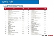 人工智能专业学校排名 全面解析人工智能专业学校排名