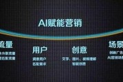 AI智能获客——让你的营销更高效