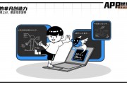 人工智能发明app 创新科技——人工智能应用的新尝试