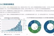 成果人工智能 探讨人工智能技术的发展现状和未来趋势