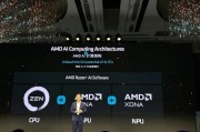 AMD人工智能算法：提升智能化应用的性能和效率