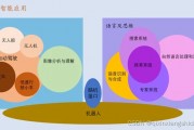 人工智能产生的照片 探究人工智能在图像生成领域的应用