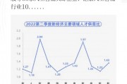 人工智能开发招聘 寻找具备人工智能开发能力的人才