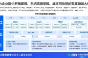 中科信息人工智能 探究中科信息在人工智能领域的技术和应用