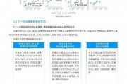 人工智能技术培训报道稿 深入剖析人工智能技术培训现状与趋势