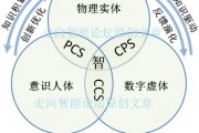 三体智能算法 深入探究三体智能算法的原理和应用