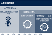 AIEI人工智能引擎下载 体验最新版AIEI人工智能引擎