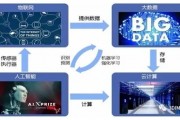智能制造工程中的人工智能应用探讨