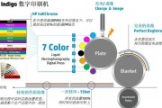AI叠印技术的应用与发展趋势