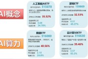 660人工智能引擎 智能化时代的新力量