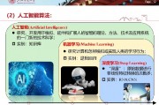宇电的人工智能算法 探索宇电人工智能技术的应用前景