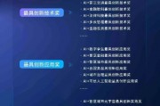 上海人工智能大会 探究未来科技发展趋势