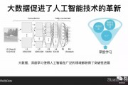 大数据与人工智能现状 探究现代科技中的大数据与人工智能应用