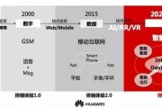 人工智能手机引擎 探索智能手机新时代的引擎技术