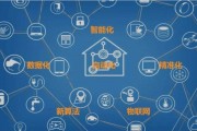 人工智能算法运营方案 提高企业效率的智能化方案