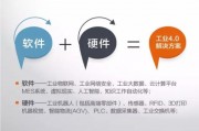 PLC与人工智能的结合：探索PLC人工智能查询的新模式